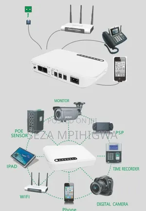 PoE Splitter 5v/9v/12v – LAN Power Supply Converter