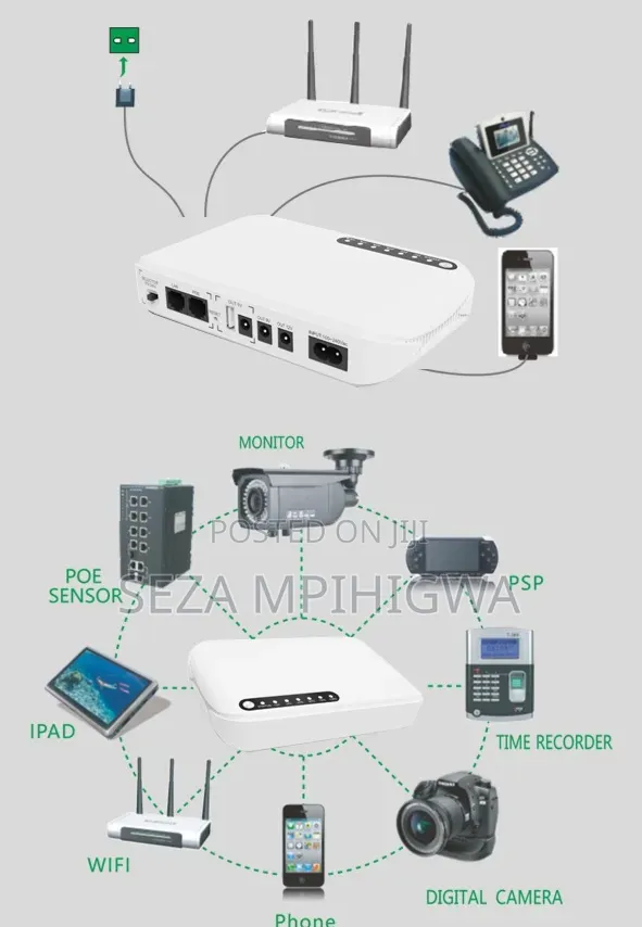 PoE Splitter 5v/9v/12v – LAN Power Supply Converter