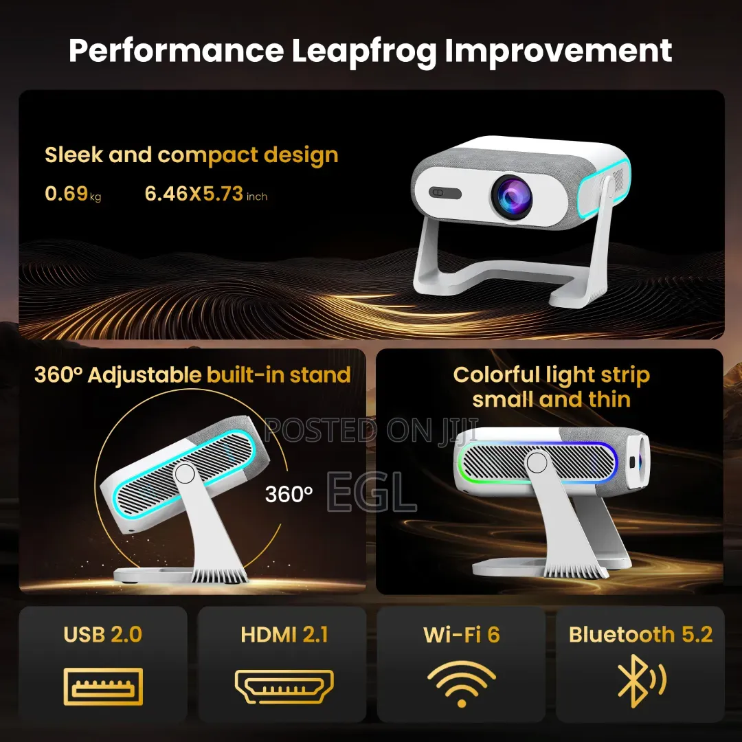 Android Projector