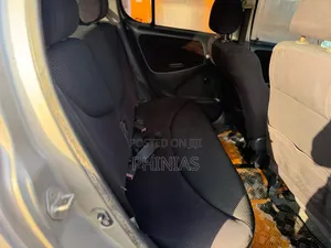 Toyota Vitz 2004