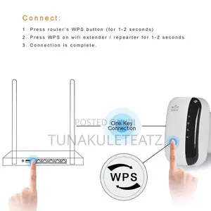 Wi-Fi Repeater 300Mbps — Boost Wi-Fi Yako!