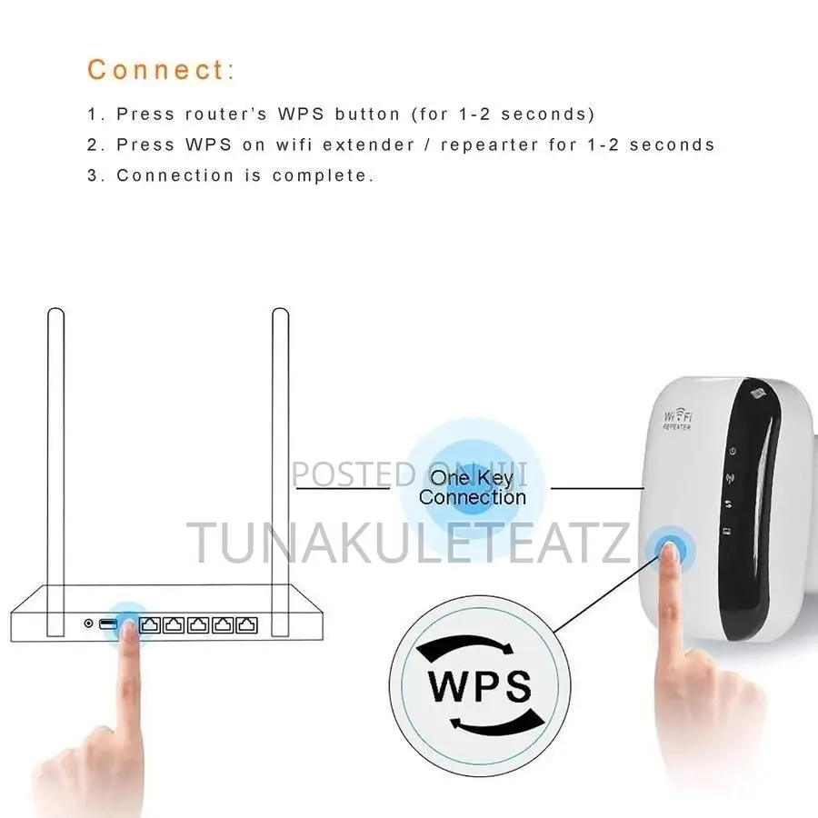 Wi-Fi Repeater 300Mbps — Boost Wi-Fi Yako!