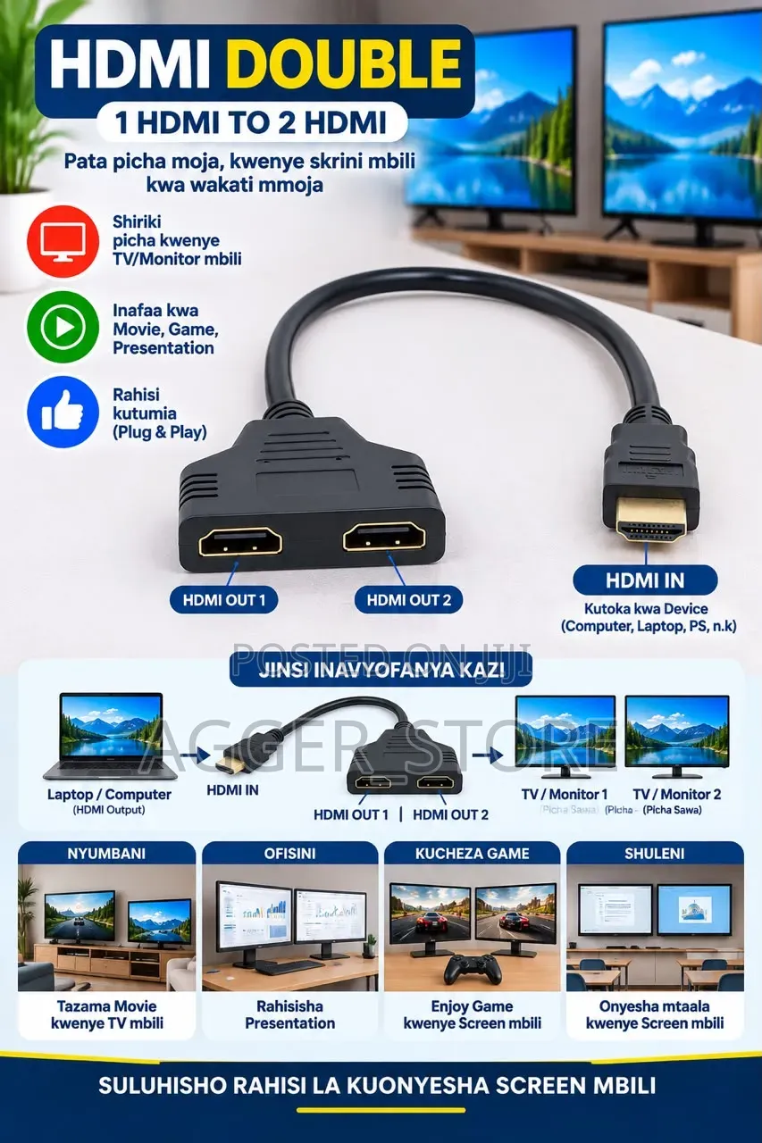 1-Male to 2-Female HDMI Splitter Cable