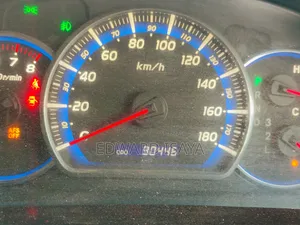 Toyota Alphard 2006 White