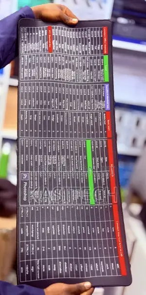 Mouse Pad Ndefu