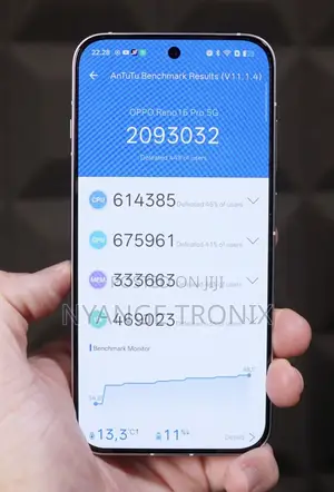 New Oppo Reno16 Pro 512 GB White