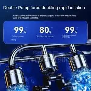 Portable Digital Air Compressor , Automatic Tire Inflator Pump