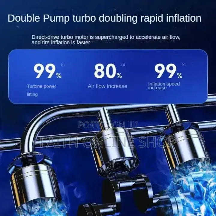 Portable Digital Air Compressor , Automatic Tire Inflator Pump
