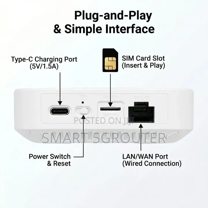 Olax Unlimited Bundle