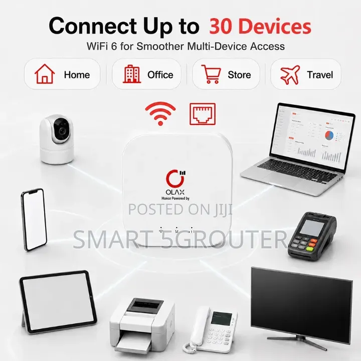 Olax Pocket Router