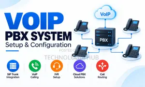 Professional VoIP PBX System Setup Configuration