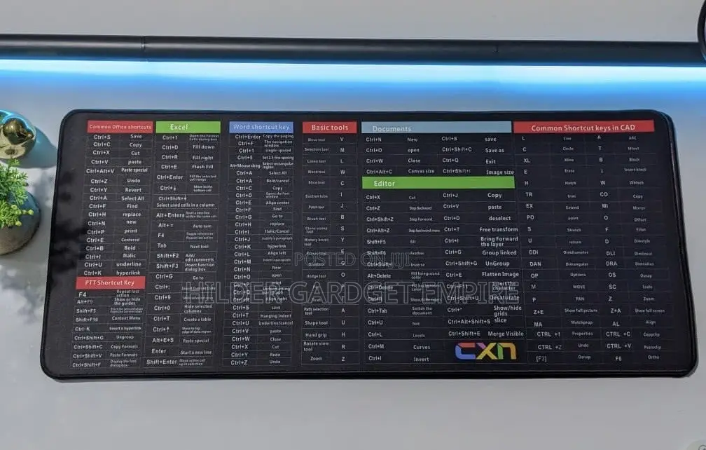 Shortcuts Mouse Pad
