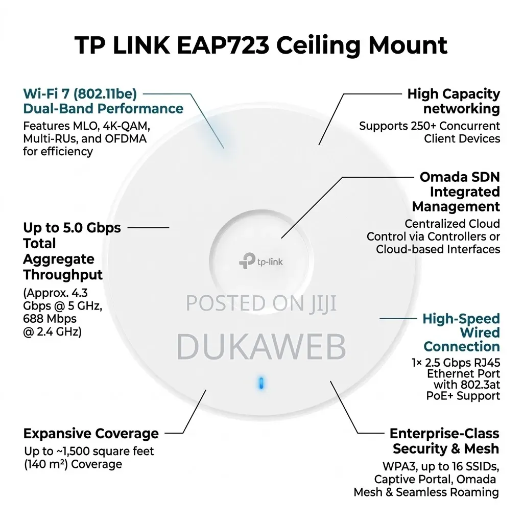 TP-Link Eap723 Ceiling Mount – Wi-Fi 7 Access Point
