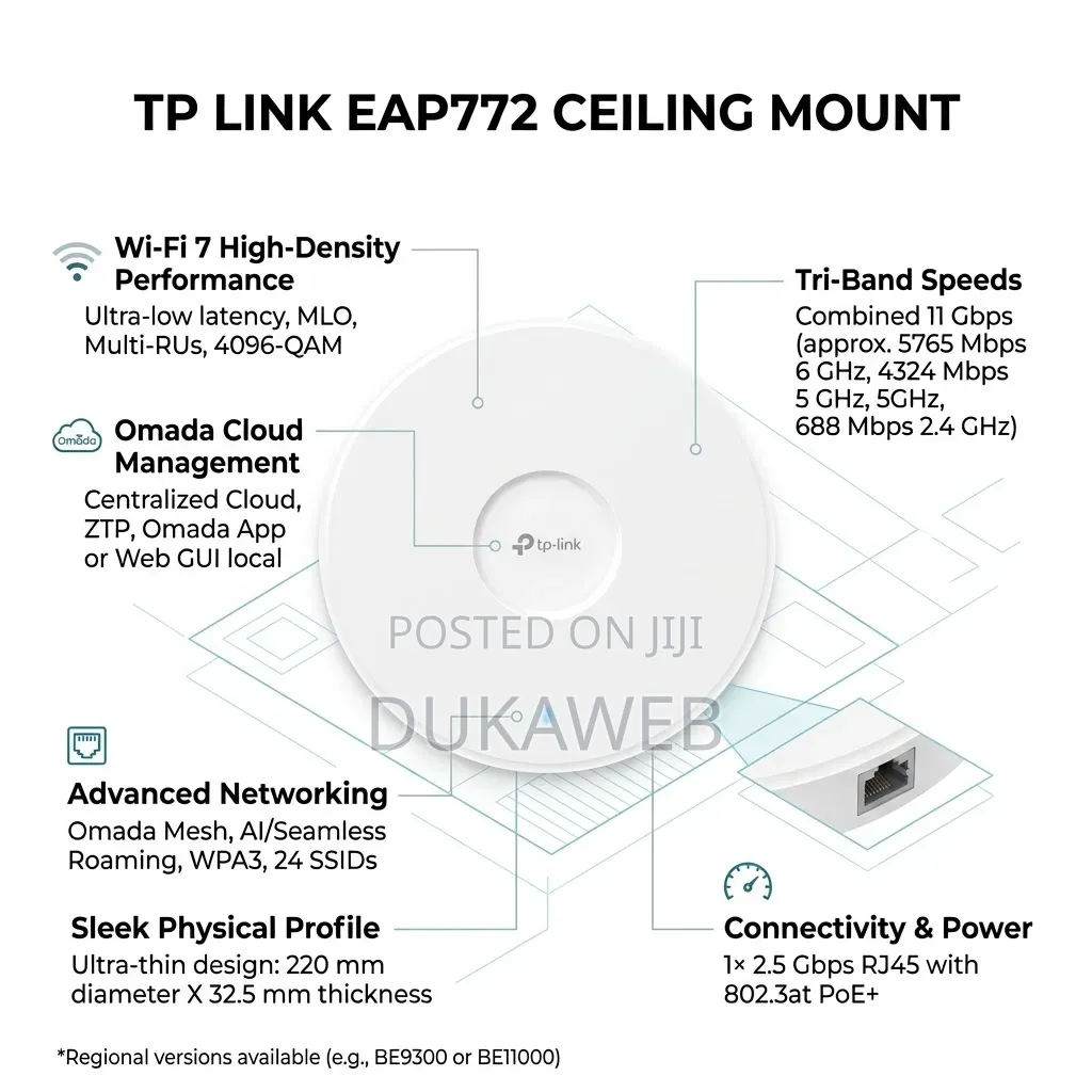 TP-Link Eap772 Ceiling Mount – Tri-Band Wi-Fi 7