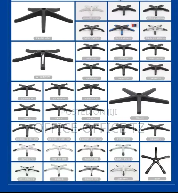 Spare Parts