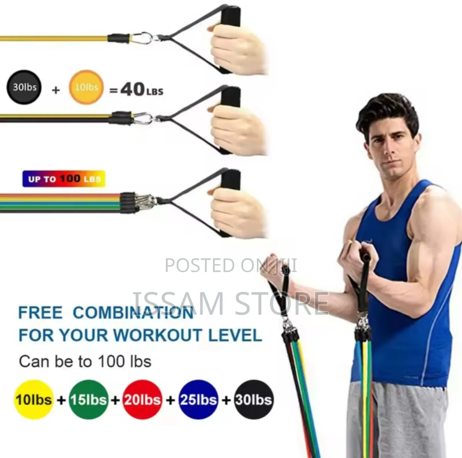 Resistance Bands