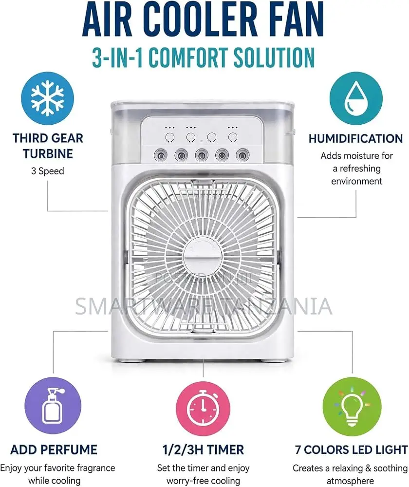 Air Cooler Fan With 3-Speed Turbine, 120ml Water Tank, 7-Color LED
