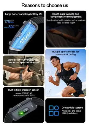 Yesido Smart Bracelet BT 5.4, Waterproof Zinc Alloy Shell, Nylon Strap