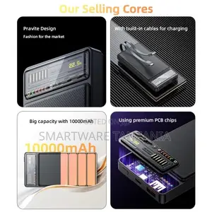Yesido Power Bank 20000mAh With Two Built-in 20W Fast Charging Cables