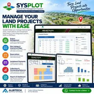 Plot Sales System - Sysplot