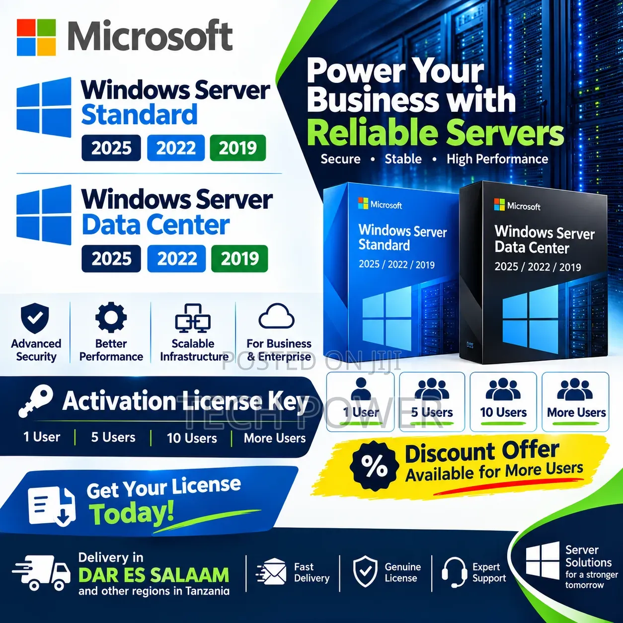 Microsoft Windows Server 2025 2022 2019 Standard & Datacenter License