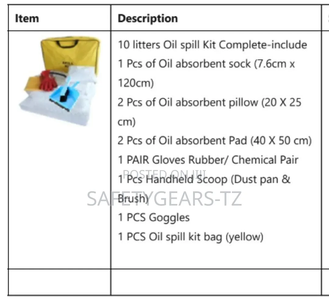 Safety Portable Oil Spill Kit