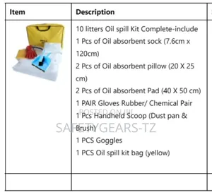 Safety Portable Oil Spill Kit