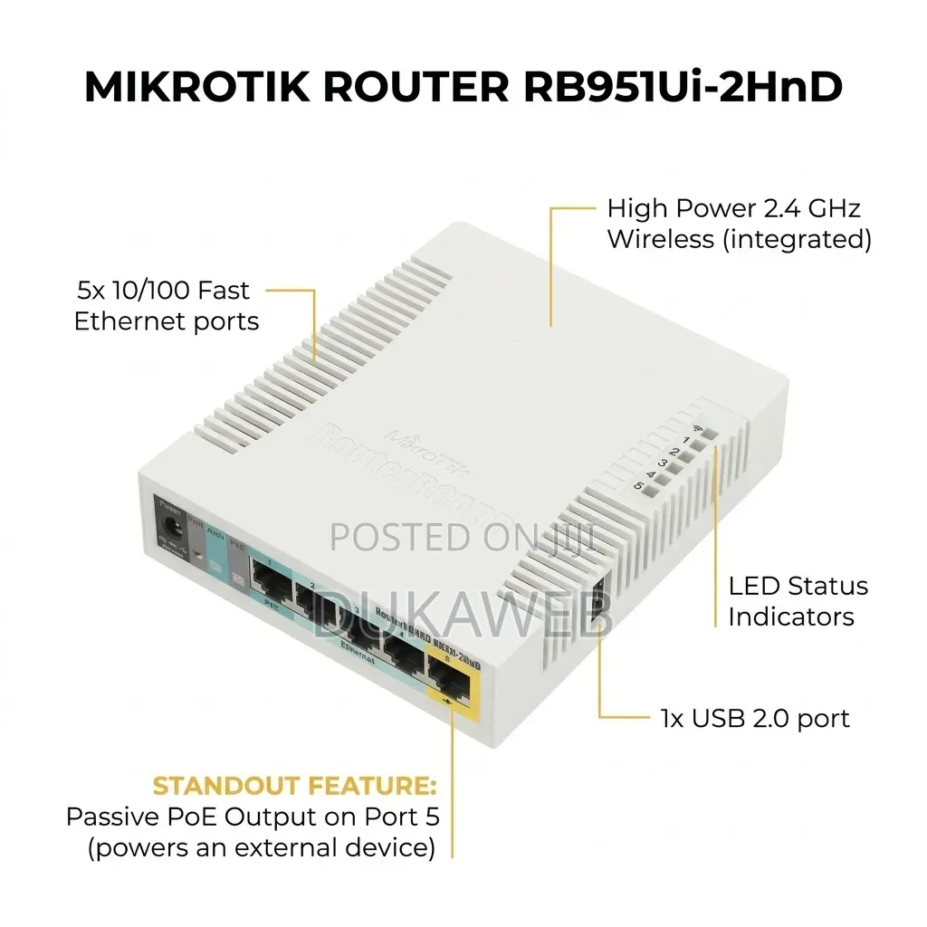 MikroTik RB951Ui-2HnD – High Power 2.4GHz Router