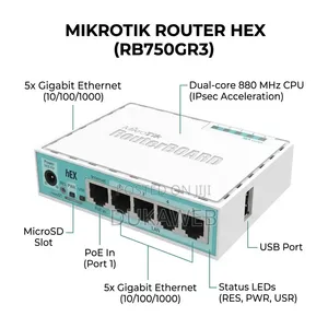 MikroTik Router HEX (RB750Gr3)