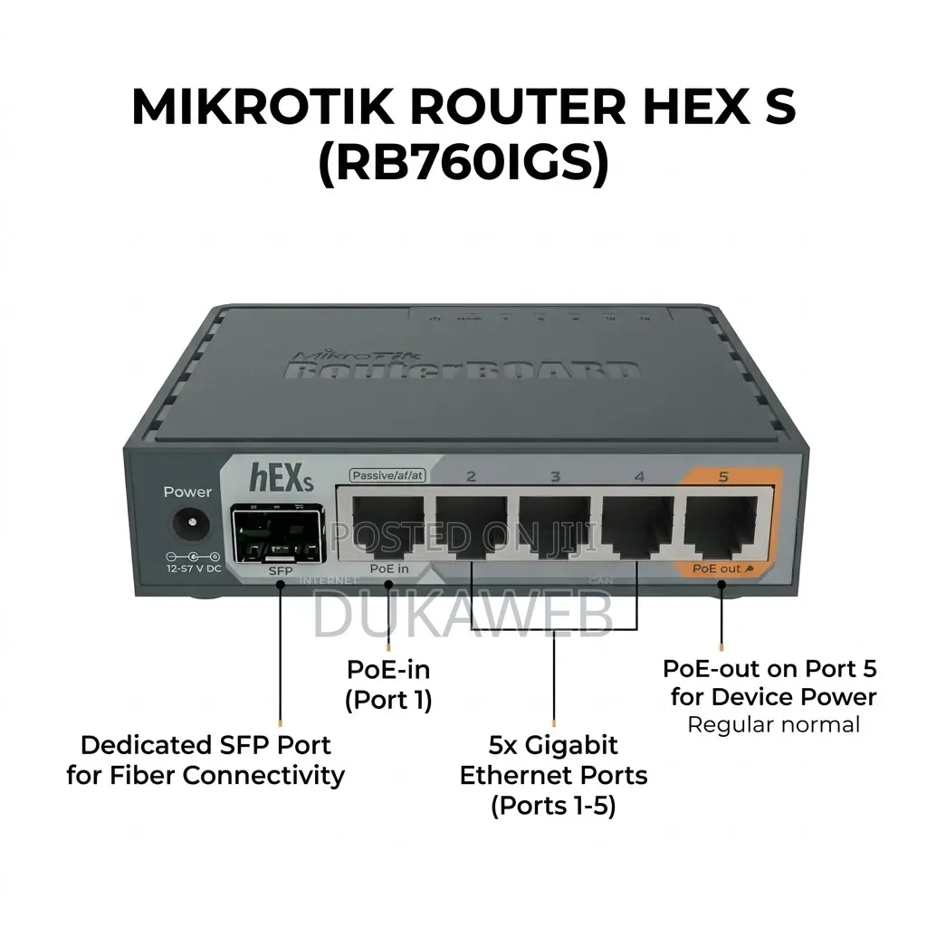 MikroTik Router HEX S (RB760iGS)