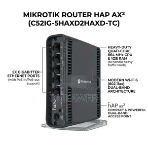 MikroTik Router hAP Ax2 (C52iG-5HaxD2HaxD-Tc)