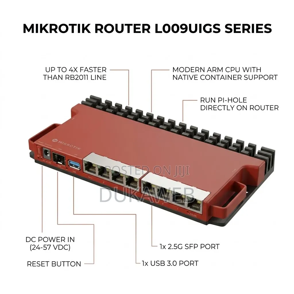 MikroTik Router L009UiGS Series