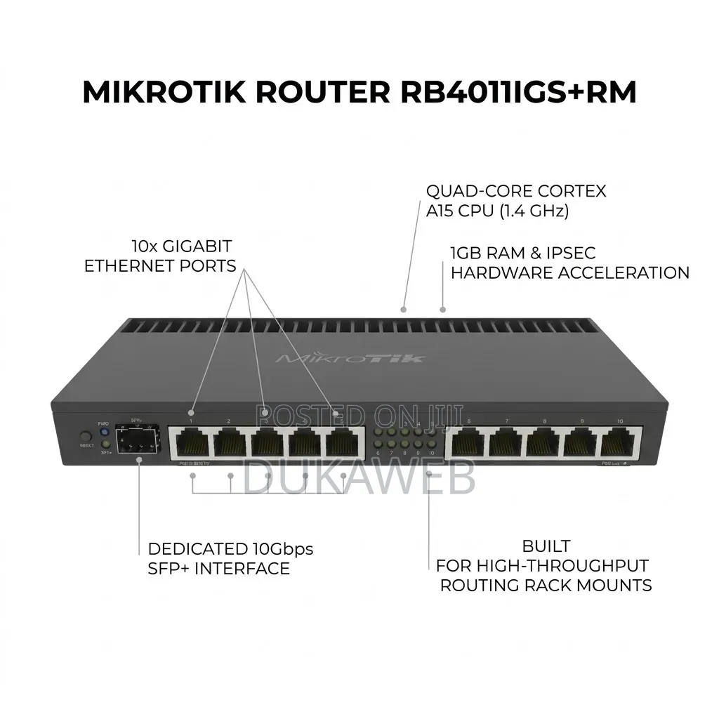 MikroTik Router RB4011iGS+RM