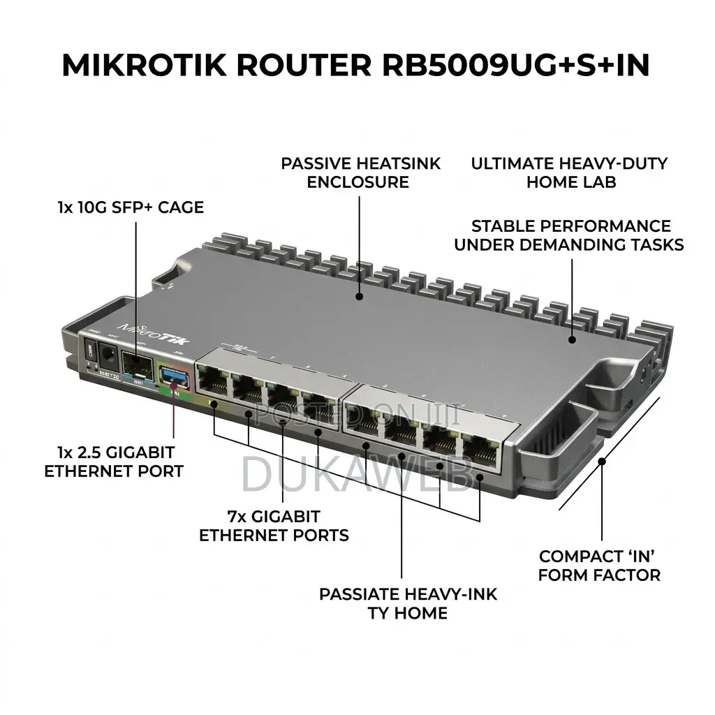 MikroTik Router RB5009UG+S+In