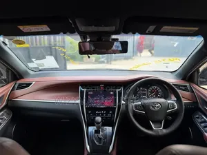 Toyota Harrier 2.0 2017 Teal