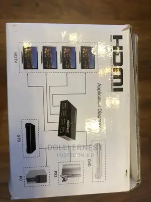 HDMI Spliter 