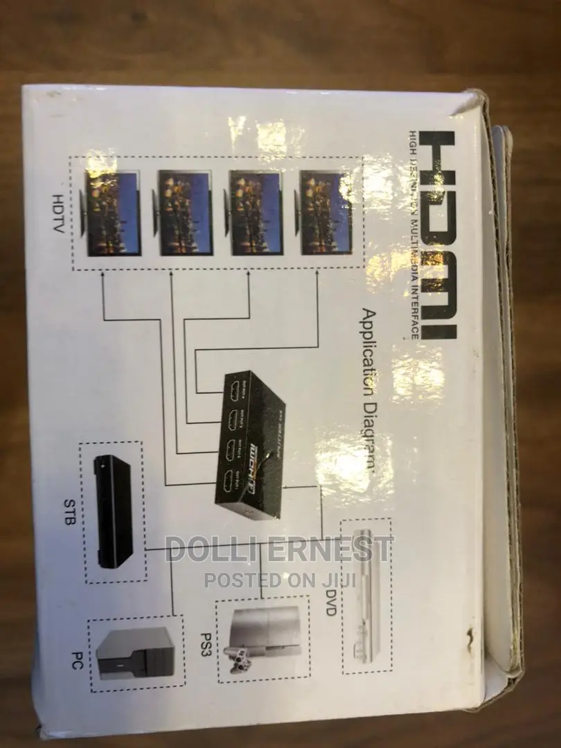 HDMI Spliter 