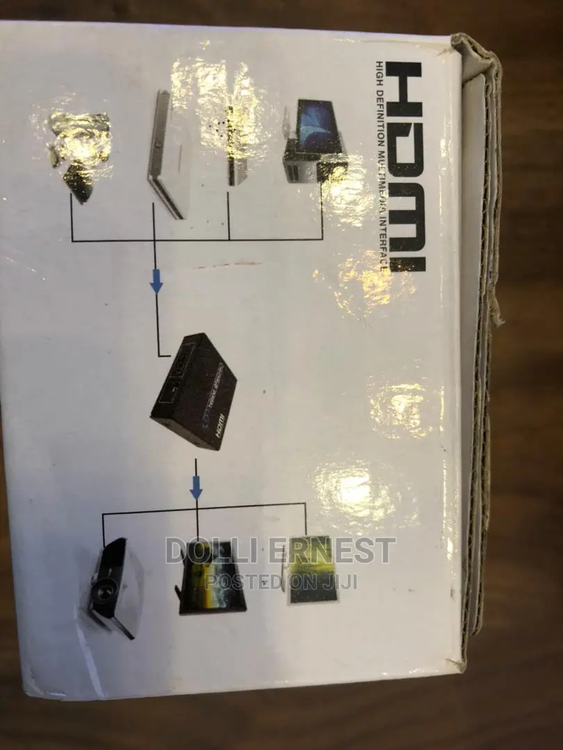 HDMI Spliter 