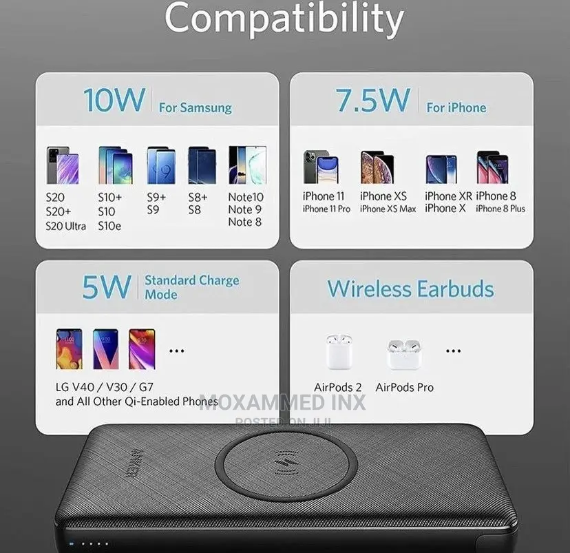 Anker Powercore