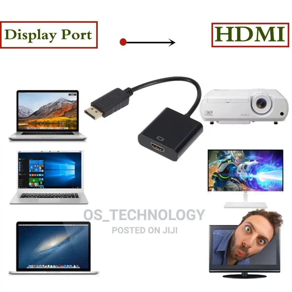 New Original Display to Hdmi Converter