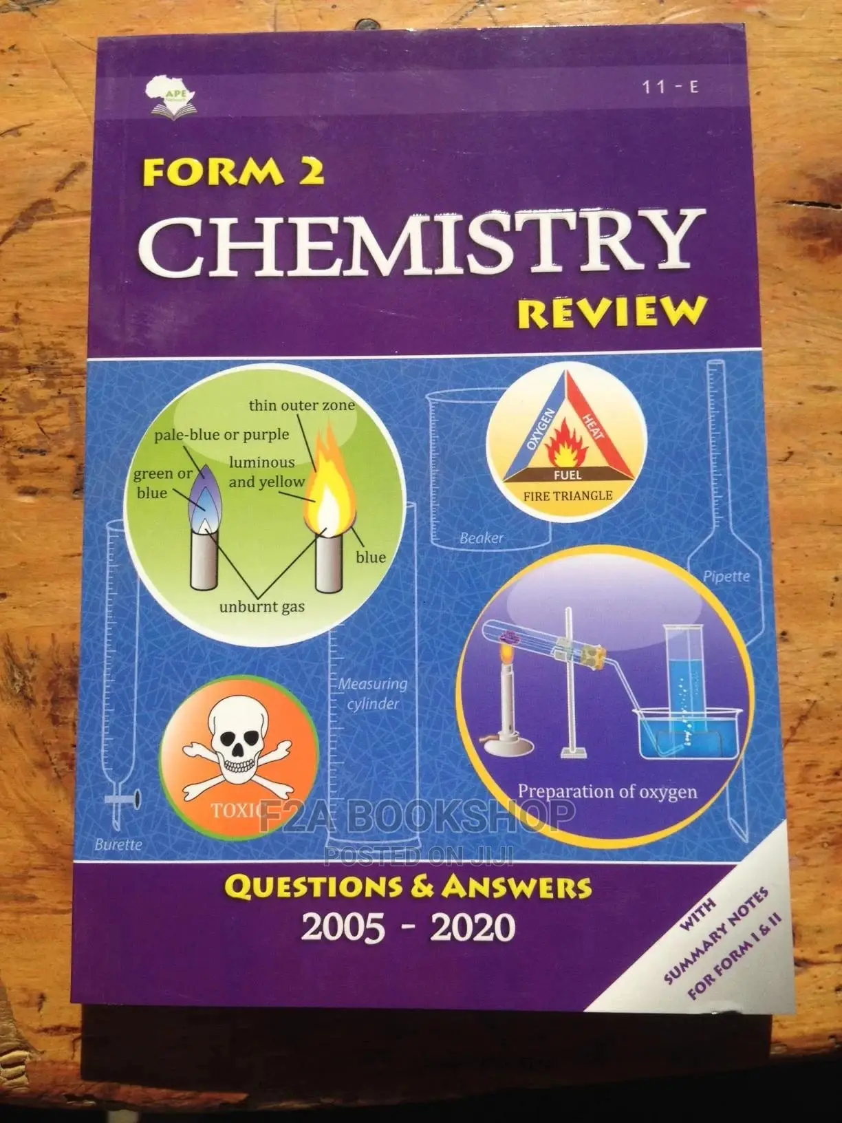 Form Two Chemistry Review