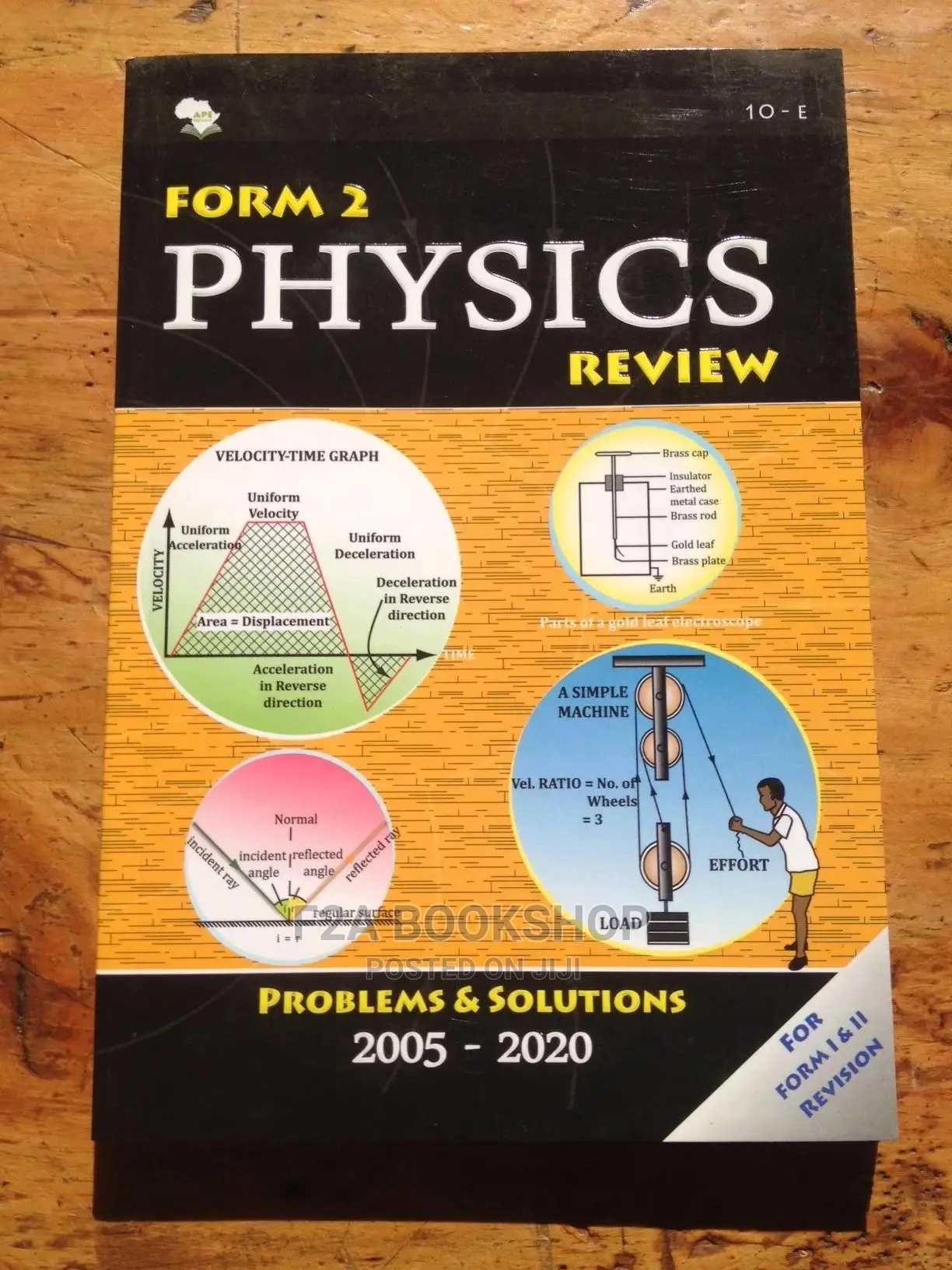 Form Two Physics Review