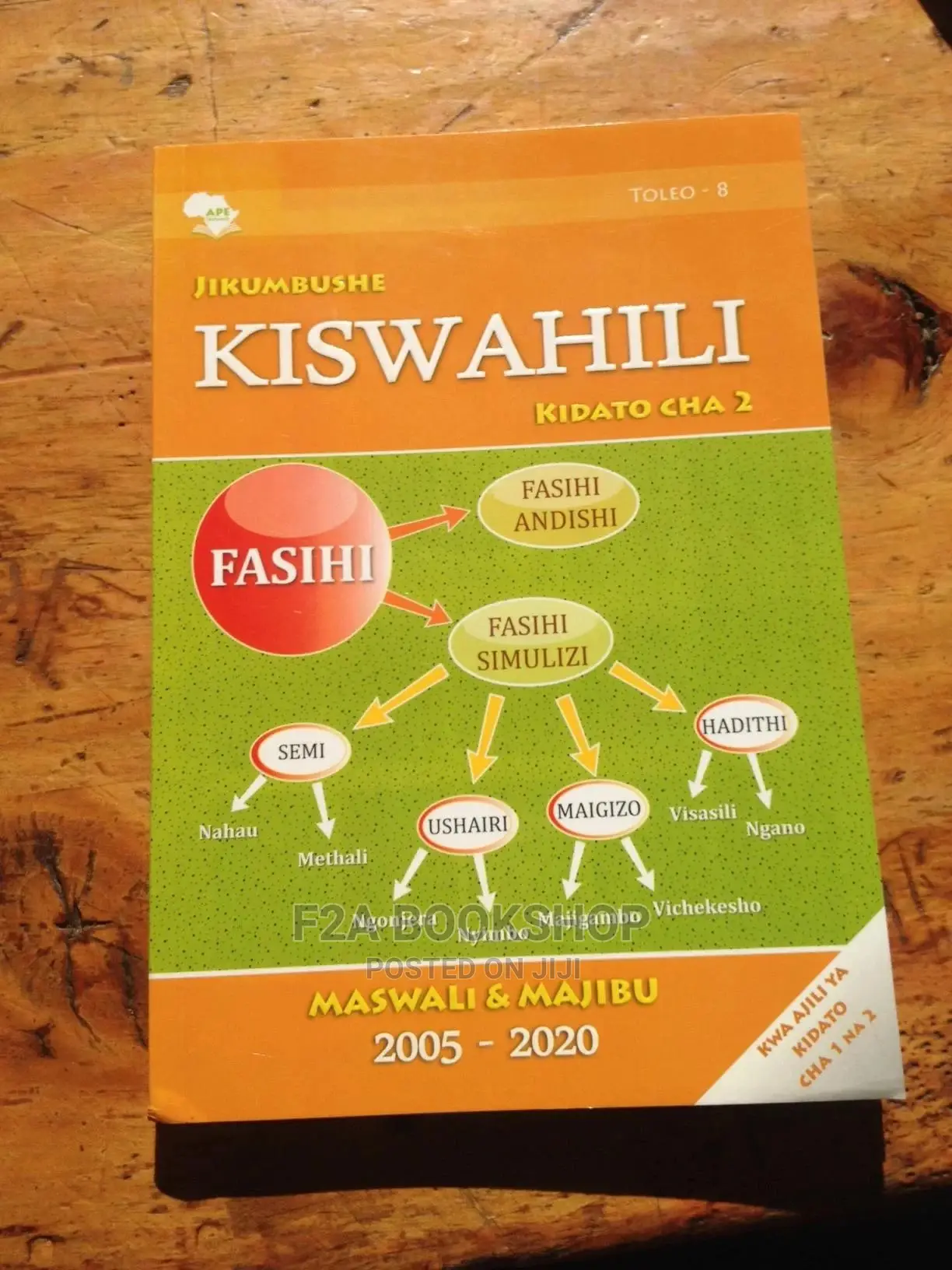 Mitihani Ya Kiswahili Kidato Cha Pili