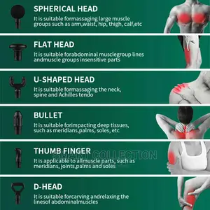 Fascial Hand Gun Massager