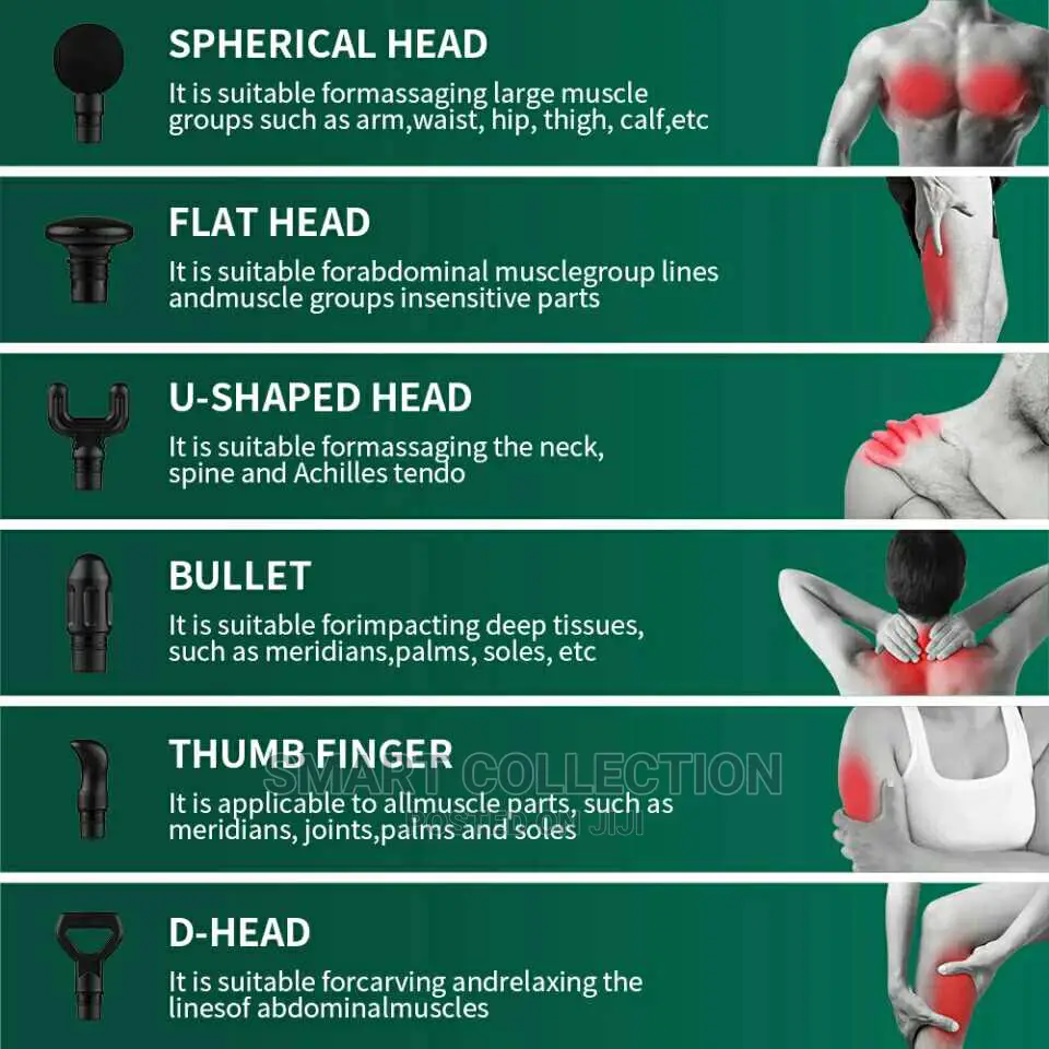 Fascial Hand Gun Massager