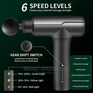 Fascial Hand Gun Massager