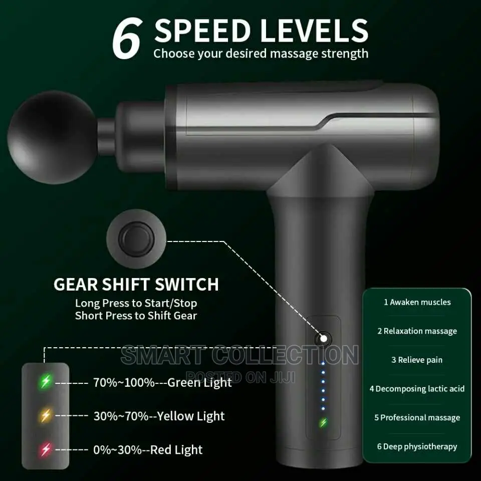 Fascial Hand Gun Massager