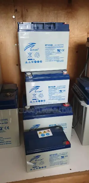 Rita Original Solar Battery