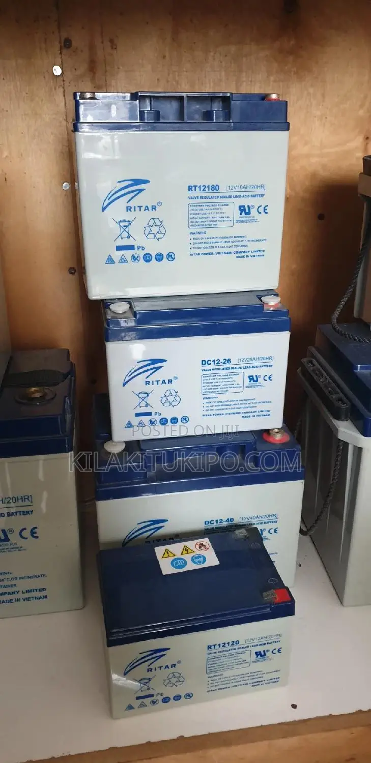 Rita Original Solar Battery