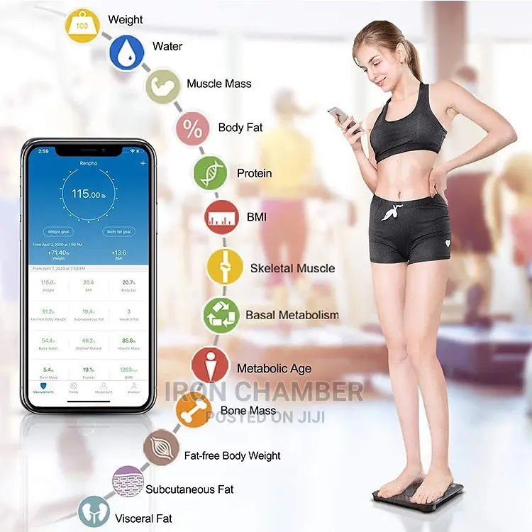Digital Weight Scale.
